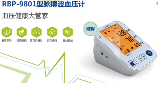 你知道哪些是高血壓易發(fā)人群嗎？